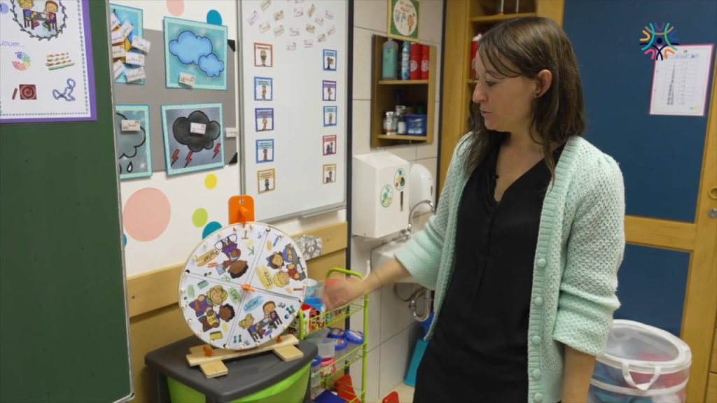 C2 Fiels: roue d’activation