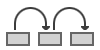 select