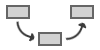 select
